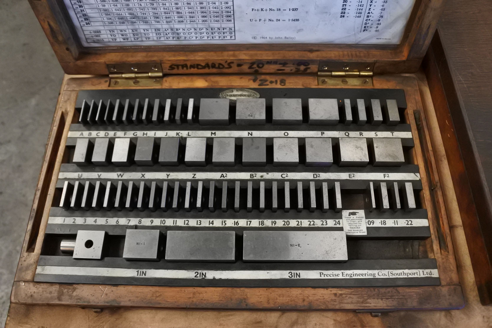 Set Of Precise Engineering Slip Gauges